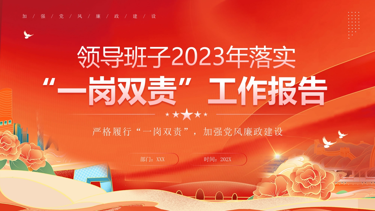 一岗双责履职情况报告ppt模板课件