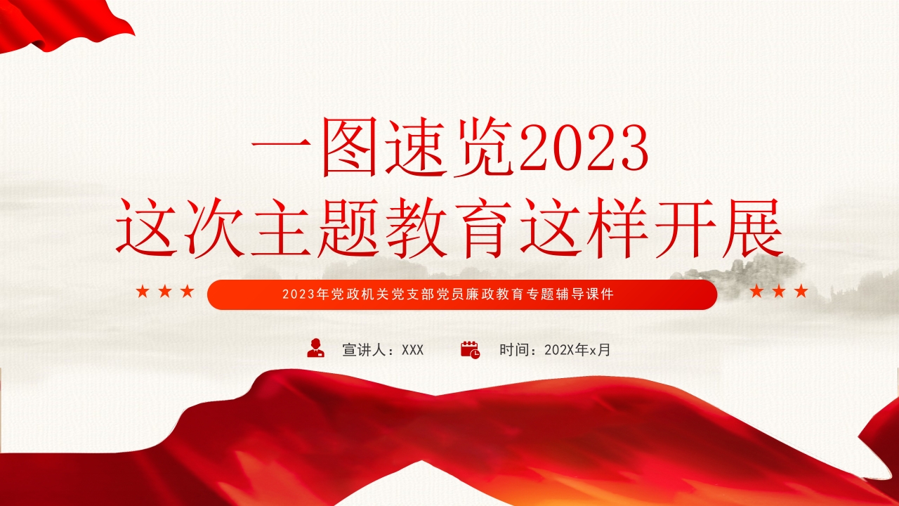 2023一图速览主题教育这样开展PPT