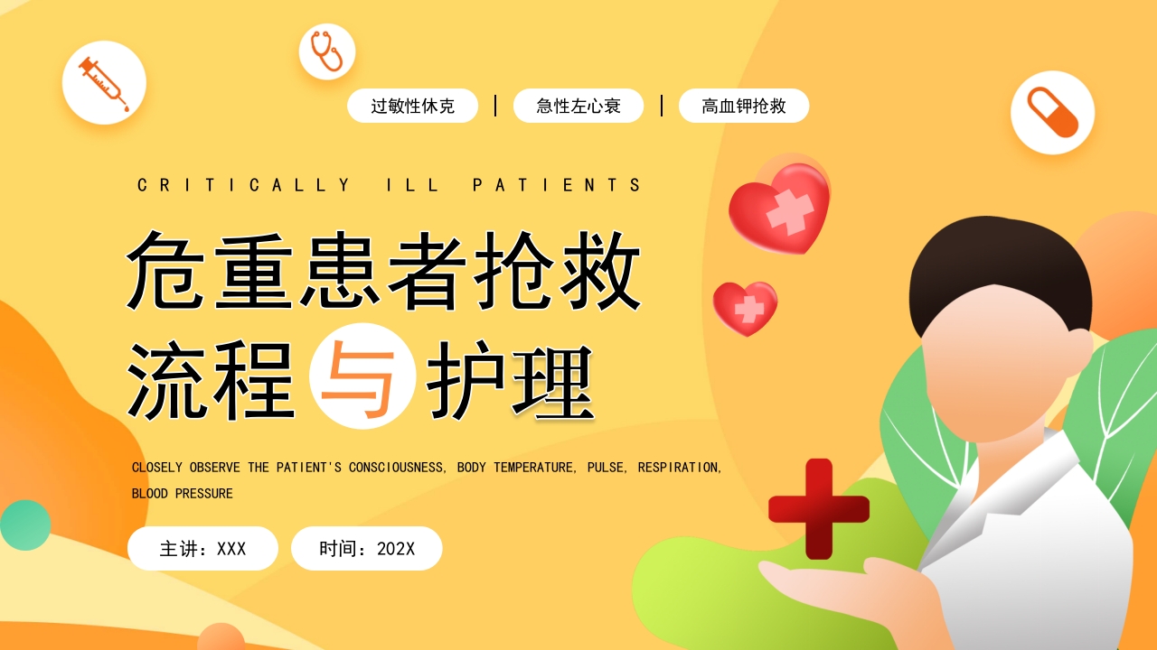 医院医生护士病危流程护理培训课件ppt模板