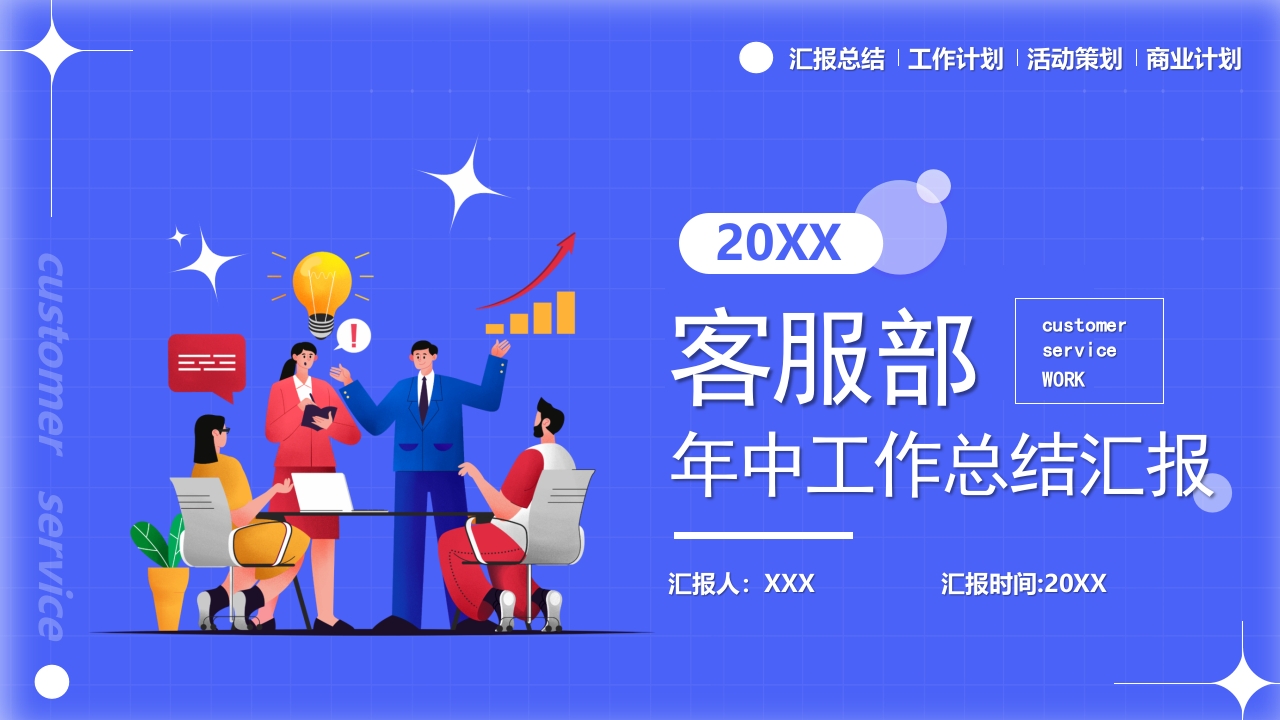 2025客服部年终工作总结汇报计划ppt模板