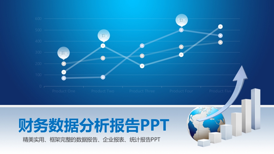 2025财务分析报告年终工作汇报计划ppt模板