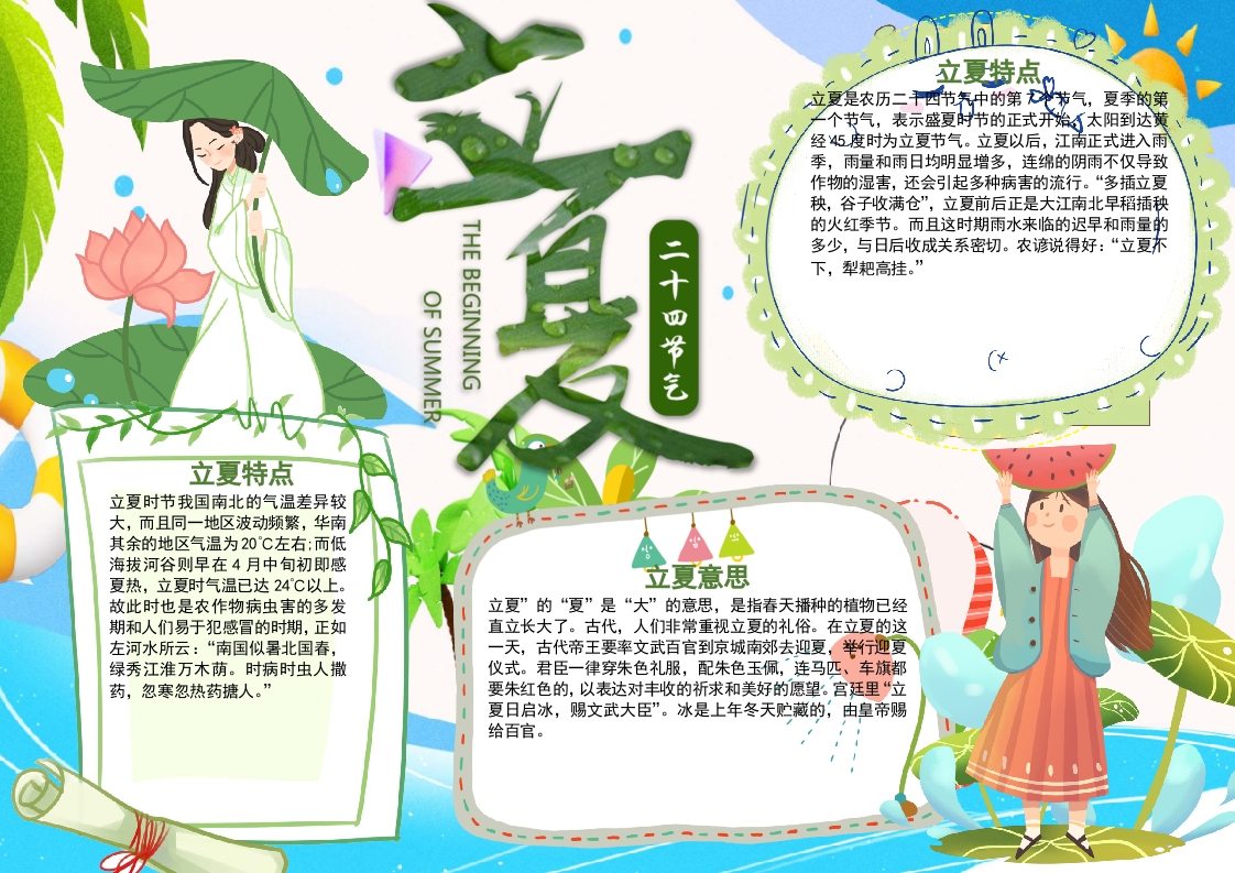 简约清新立夏小报/手抄报word模板