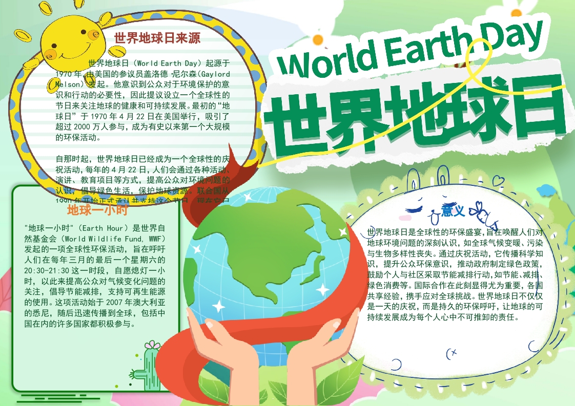 绿色世界地球日小报/手抄报Word模板