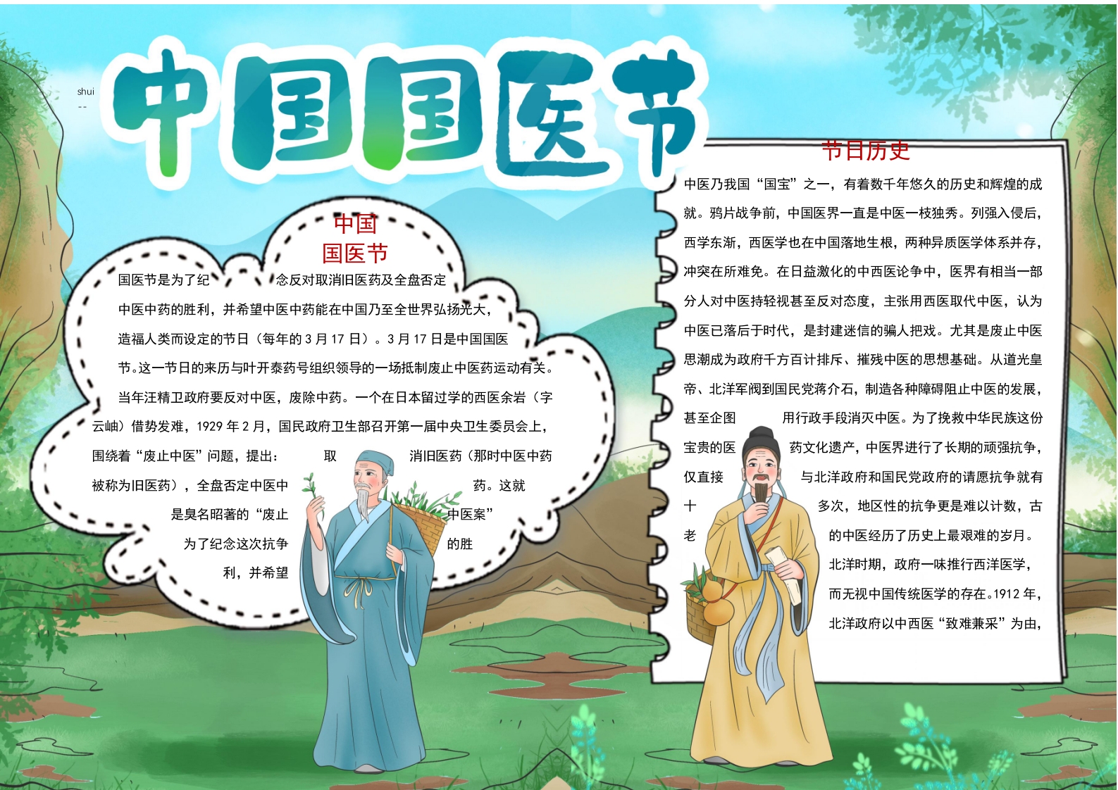 中国国医节电子手抄报医生word小报模板