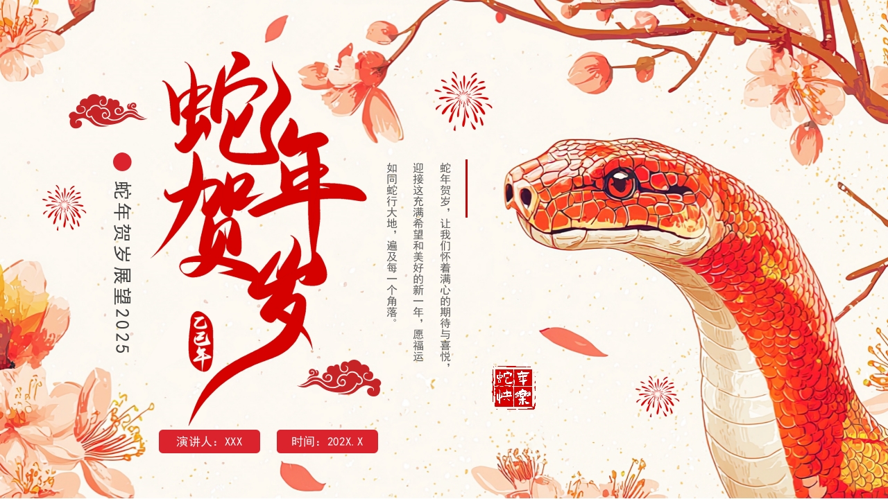 剪纸2025金虎贺岁迎新春年终总结PPT模版