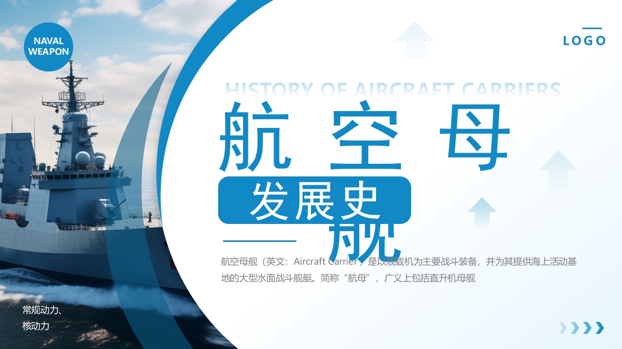 2025蓝色简约航空母舰发展史主题介绍ppt课件模板